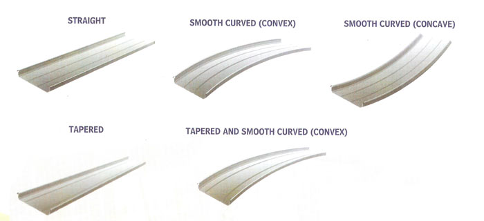 Non Punctured Roofs