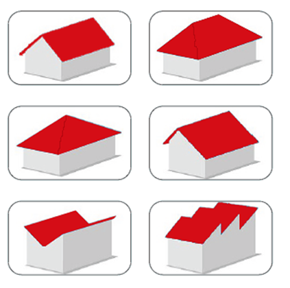 Roof Types