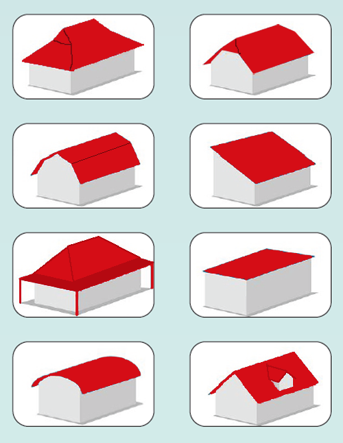 Roof Types